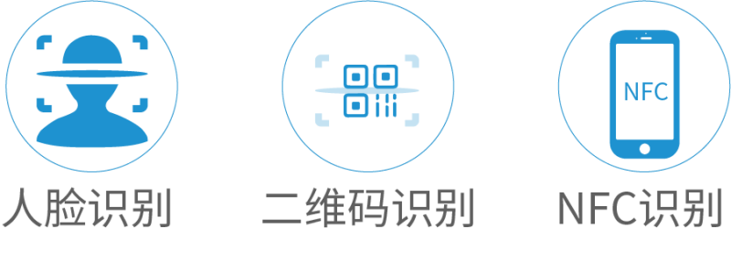 ǻ۳ϵͳܻӪ5GӾϵͳ