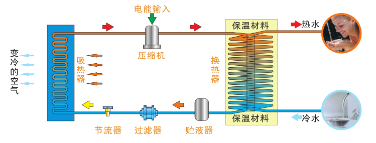 PG电子·(中国)官方网站