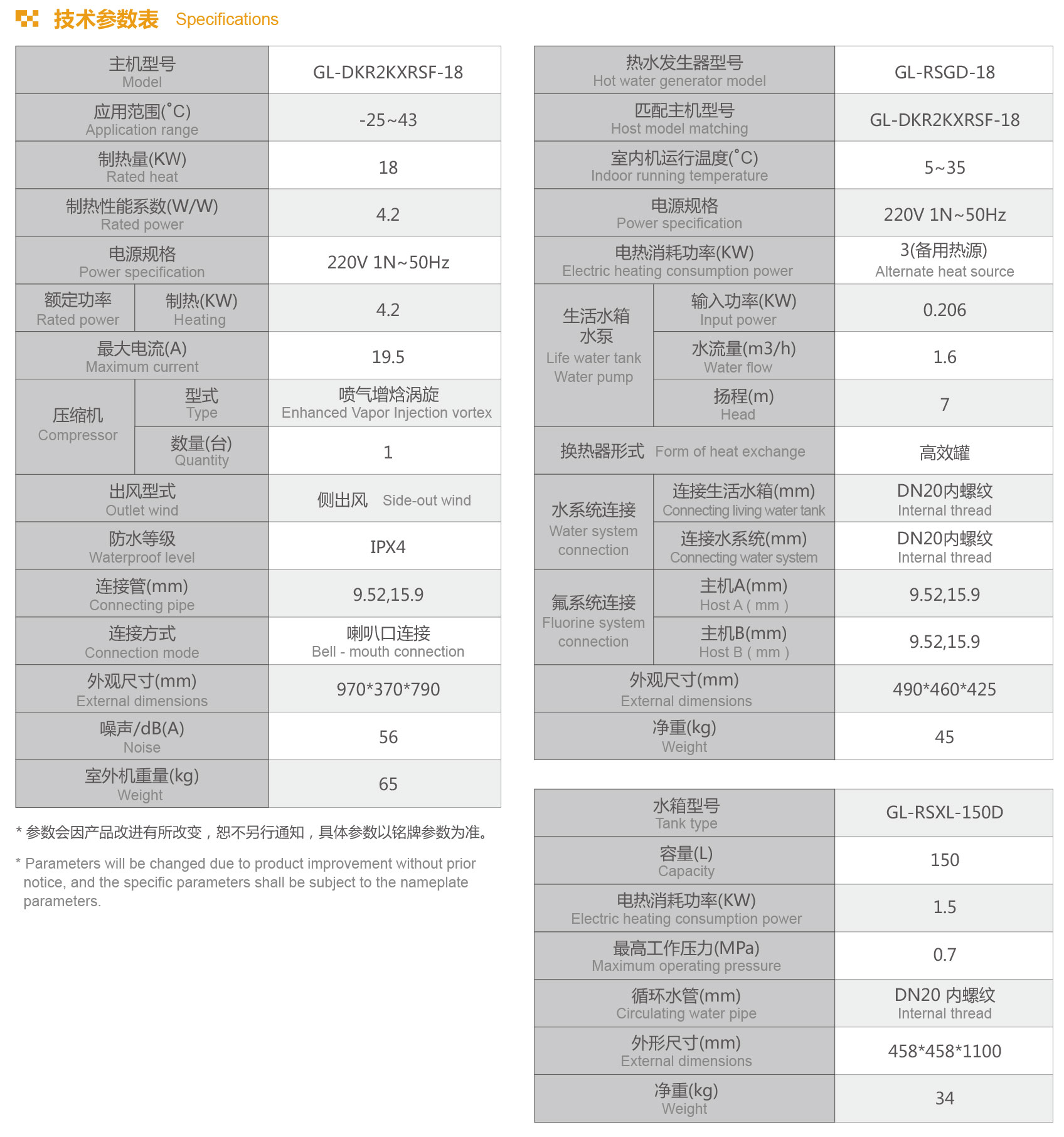   ; GL-DKR2KXRSF-18豸