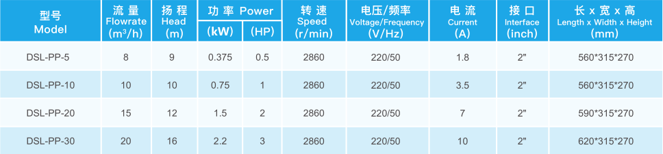 PGӡ(й)ٷվ