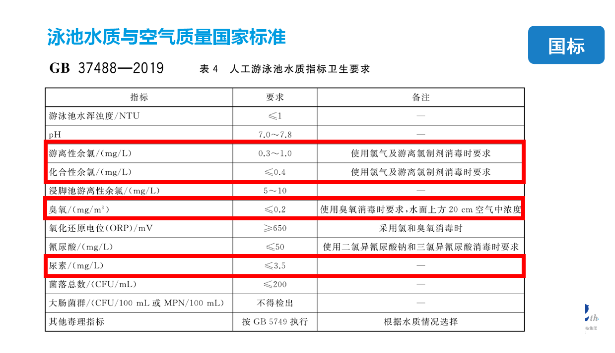 ¹GB37488-20192019Ӿ¹GB37488-2019