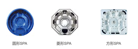 SPAӾ,SPA,SPAݳ