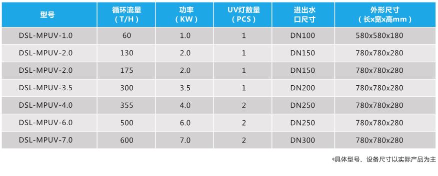 PGӡ(й)ٷվ